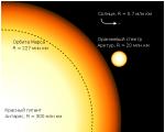 Арктур — самая яркая звезда в Северном полушарии (видео) В каком созвездии звезда арктур